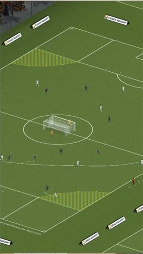 An exercise adaptable to different categories that combines play, physicality, and finishing 🔥 a ...