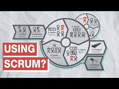 How to implement Scrum using Team Foundation Server with Gerard Beckerleg