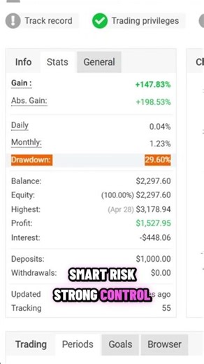 Forex Gold Investor EA – AI-Powered Gold Trading
