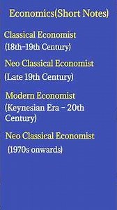 EconomicsShortNotes#economics#ugcnet#shorts#competitive#quickrevision#economicsfacts#economicsshorts