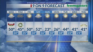 Your local weather forecast with Victor Perez - 12-23-25 - 6pm