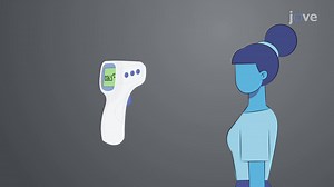 Video: Thermometers and Temperature Scales