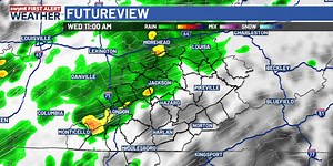 FIRST ALERT WEATHER: Warm and wet weather for your Wednesday