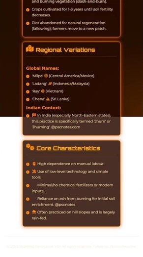 Definition and core characteristics of Jhuming agriculture