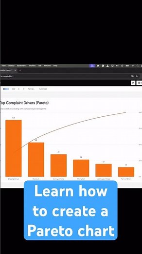 Learn how to create a Pareto Chart easily | AECharts