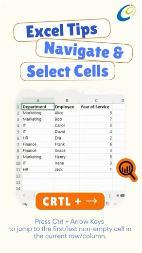 EdUHK.OCIO on Instagram: "📊 Excel Tip - Navigate & Select Cells! ⏩ Got a long spreadsheet? Try these powerful shortcut keys: 🔹Ctrl + Arrow Keys: Instantly jump to the first/last non-empty cell in the current row or column — perfect for navigating quickly across your spreadsheet! 🔹Ctrl + Shift + Arrow Keys: Select entire row/column from your starting cell to the last non-empty cell. ⚠️ Note: If there’s an empty cell in the row/column, the jump/selection will stop at the last filled cell — not 