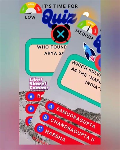 QUIZ 170 History Quiz Rapid Fire ll History Quiz MCQ challenge Part 6 #historyquiz #history #quizzes