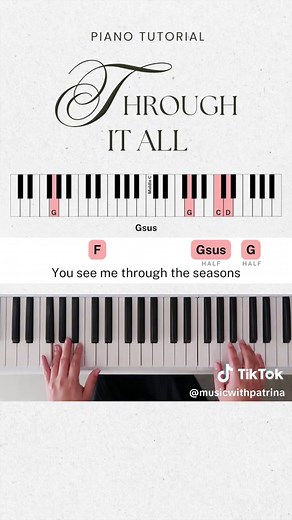Through It All Piano Tutorial: Master Chords Easily