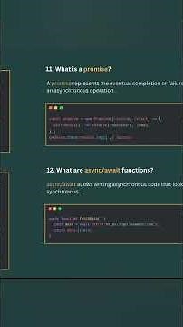 JavaScript Interview Prep 🚀 | 30 Most Asked Questions #javascript #learnjavascript #webdevelopment