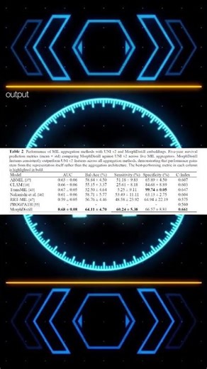 AI Breakthrough in Cancer Survival!