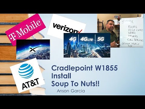 Cradlepoint 1855 Install from Soup to Nuts!