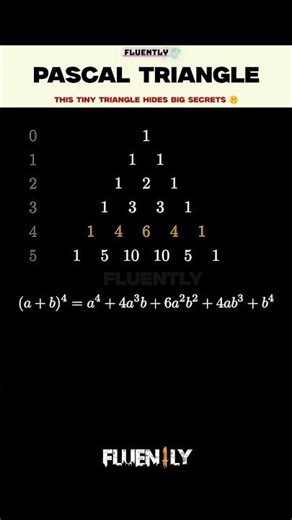 This Simple Triangle Explains So Much Math 🤯