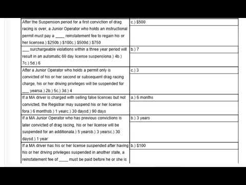 Massachusetts RMV Fines and Limits Permit Practice Test Flashcards