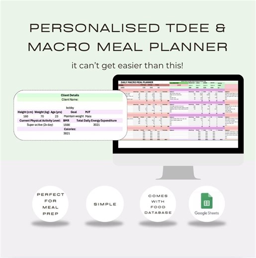 Personalized TDEE Macro Meal Planner: Calorie Tracker, Excel & Google Sheets (instant Download) - Etsy