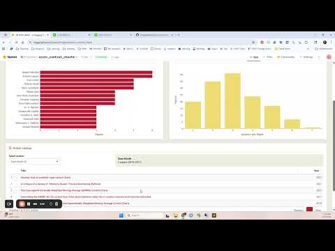 QE ArXiv Watch: An Introduction