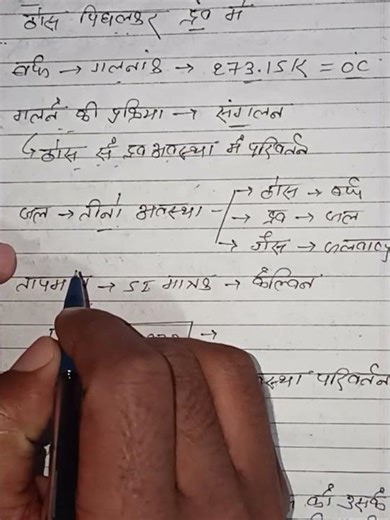 NCERT SCIENCE ।। class -9th।।#shorts