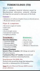 Disease __) part 2 Causes Symptoms Diagnosis Treatment Note Only Educational Purpose only #InfectionVirus #ViralInfection #BacterialInfection #FungalInfection #ParasiticInfection #CommunicableDisease #InfectionControl #Antibiotics #Virus #ChronicDisease #Diabetes #Hypertension #HeartDisease #Asthma #Arthritis #Tuberculosis #HIv #Hyperthyodism #Fever #KidneyDisease #LiverDisease #MedicalTrainingHub Follow Medical Training Hub | Medical Training Hub
