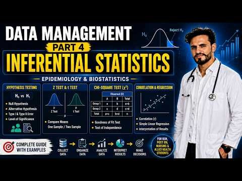 Inferential Statistics Explained | Hypothesis Testing, Z Test, T Test, Chi Square & Correlation