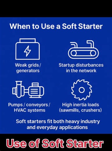 #soft Starter#electricalcircuit#SCR starter#