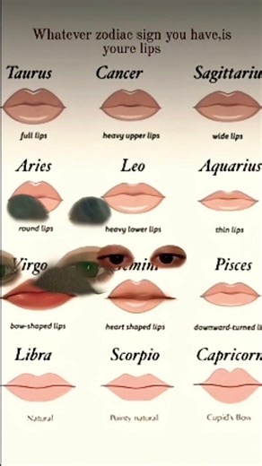 Libra with cancer lips