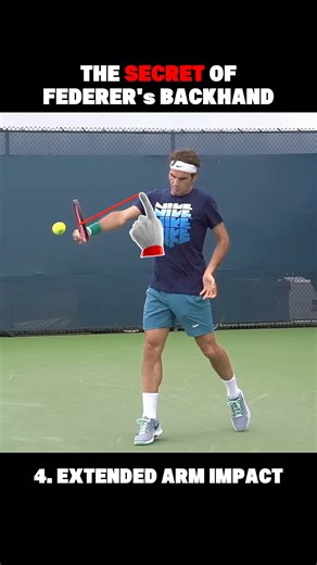 The Secret of Federer Backhand