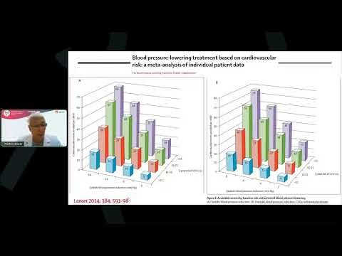 CUÁL ES LA MEJOR MANERA DE ESTRATIFICAR EL RIESGO CV EN EL PACIENTE HIPERTENSO S10 ATENEO 2025 SPHT