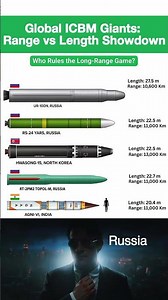 The 20-Meter Monsters: Who Rules the Long-Range Missile Game? 🌍💥