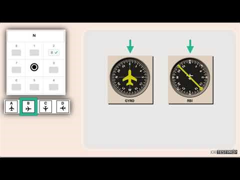 Cut-e Spatial Orientation Test Explained (using Gyro & RBI)