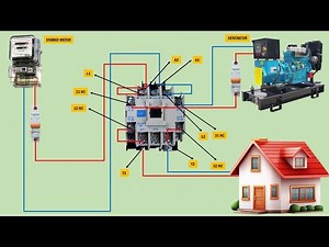 ATS Automatic transfer switch wiring diagram | Automatic transfer switch