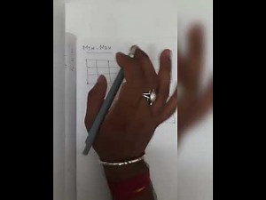 TIC-TAC-TOE Problem 2 Methods | POSSWIN and MIN-MAX | AI ML | 18CS71