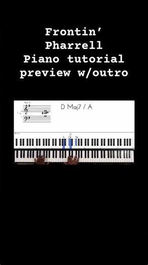Frontin’ Pharrell piano tutorial preview #pianolessons #hiphop