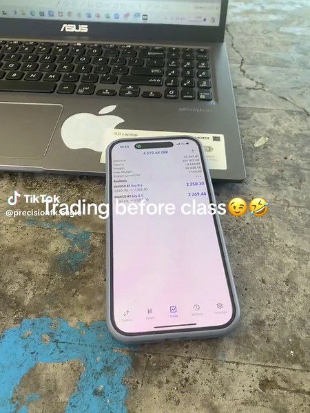 Master the Art of Trading with Perfection - Trending Forex Trading Techniques