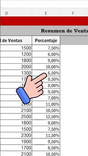 "📊 Aprende a crear gráficos en Excel 365 (Video 1 de 3) ¡Es fácil y rápido! 🚀💻 #Excel365