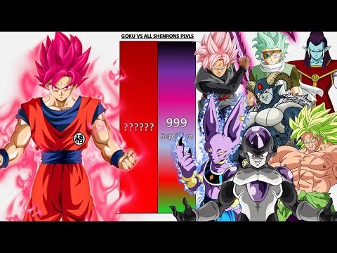 Goku VS All Villains POWER LEVELS - Dragon Ball Super