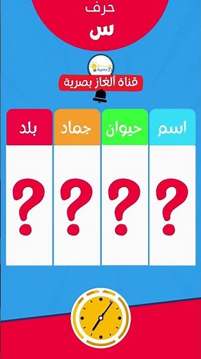 اسم حيوان جماد نبات بلاد جميع الحروف | اسم حيوان نبات جماد بلاد بكل الحروف