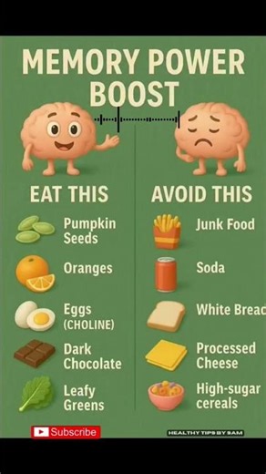 Best Foods to Boost Memory Power | What to Eat & Avoid🚫 #shorts #brainhealth #brainfood #boostmemory