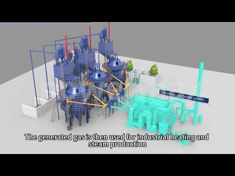 How Biomass Gasification Boilers Turn Waste into Clean Energy for Factories