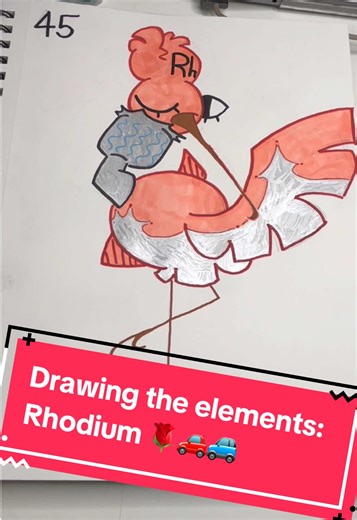 Exploring Rhodium: The Elusive Metal in Chemistry