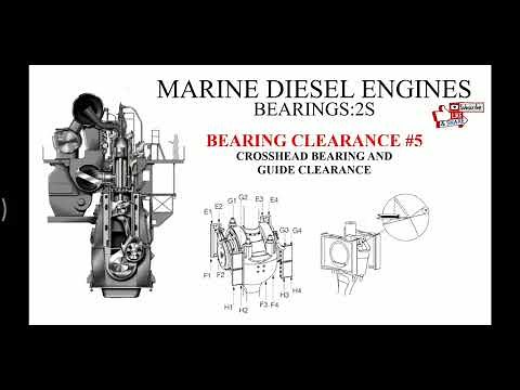 Marine diesel engine, Bearing : 2S, Bearing Clearance #5, Crosshead bearing and guide clearance.