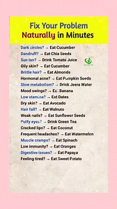 2.4M views · 14K reactions | . Fix Your Problem Naturally in Minutes #trendingpost #health #reelsfbシ #usareels #usa_tiktok #Meloni #fbyシvideo #Trump #usa #canada #australia #uk | My Health Tips | Facebook