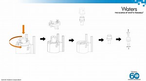 Ion Source Disassembly and Cleaning Overview - Waters Videos