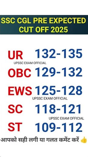 SSC CGL PRE EXPECTED CUT OFF 2025 #ssccgl2025 #cglcutoff #shorts