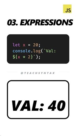 JavaScript Template String Explained Simply