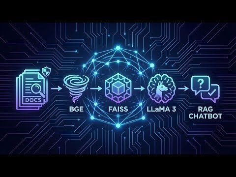 RAG Chatbot for Policy Documents using BGE, FAISS & LLaMA 3 | Tamil Explanation