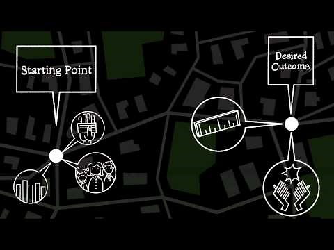 Thriving on Change: Creating A Gap Analysis