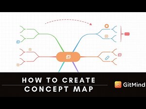 How to Create a Concept Map?