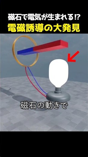 Moving a magnet generates electricity!? The discovery of electromagnetic induction that changed t...