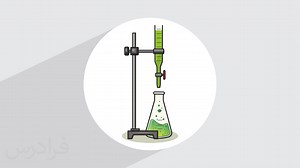 روش‌های تیتراسیون اسید و باز – تعیین غلظت و حل مثال (فیلم آموزش رایگان) | فرادرس