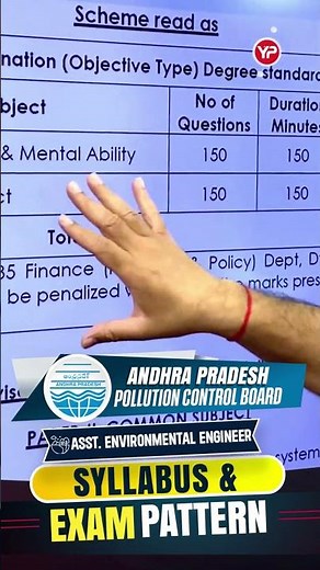 APPCB AEE 2026 🌱 40 Vacancies Syllabus & Exam Pattern 📚 Start Preparation