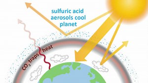 Enviro Monday: Could solar geoengineering be a solution to global warming? | Southlands Sun